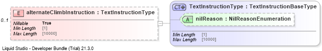 XSD Diagram of alternateClimbInstruction