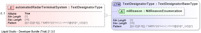 XSD Diagram of automatedRadarTerminalSystem