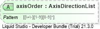 XSD Diagram of axisOrder