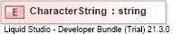 XSD Diagram of CharacterString