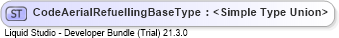 XSD Diagram of CodeAerialRefuellingBaseType
