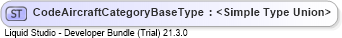 XSD Diagram of CodeAircraftCategoryBaseType