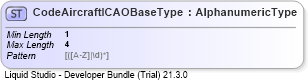 XSD Diagram of CodeAircraftICAOBaseType