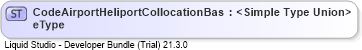 XSD Diagram of CodeAirportHeliportCollocationBaseType