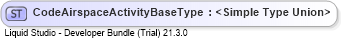 XSD Diagram of CodeAirspaceActivityBaseType