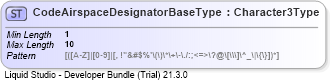 XSD Diagram of CodeAirspaceDesignatorBaseType