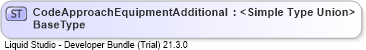 XSD Diagram of CodeApproachEquipmentAdditionalBaseType