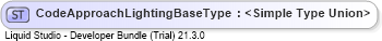 XSD Diagram of CodeApproachLightingBaseType