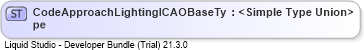 XSD Diagram of CodeApproachLightingICAOBaseType