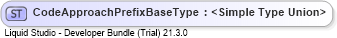 XSD Diagram of CodeApproachPrefixBaseType
