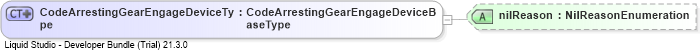 XSD Diagram of CodeArrestingGearEngageDeviceType