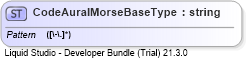 XSD Diagram of CodeAuralMorseBaseType
