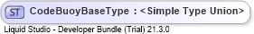 XSD Diagram of CodeBuoyBaseType