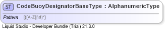 XSD Diagram of CodeBuoyDesignatorBaseType