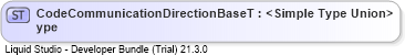 XSD Diagram of CodeCommunicationDirectionBaseType