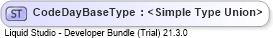 XSD Diagram of CodeDayBaseType
