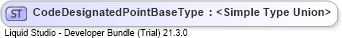 XSD Diagram of CodeDesignatedPointBaseType
