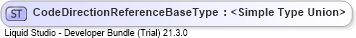 XSD Diagram of CodeDirectionReferenceBaseType