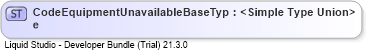XSD Diagram of CodeEquipmentUnavailableBaseType