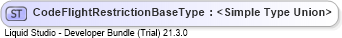 XSD Diagram of CodeFlightRestrictionBaseType