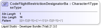 XSD Diagram of CodeFlightRestrictionDesignatorBaseType
