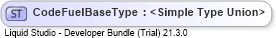 XSD Diagram of CodeFuelBaseType