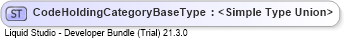 XSD Diagram of CodeHoldingCategoryBaseType