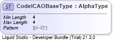 XSD Diagram of CodeICAOBaseType