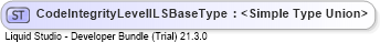 XSD Diagram of CodeIntegrityLevelILSBaseType