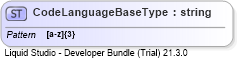XSD Diagram of CodeLanguageBaseType