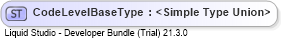 XSD Diagram of CodeLevelBaseType