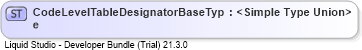 XSD Diagram of CodeLevelTableDesignatorBaseType