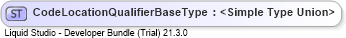 XSD Diagram of CodeLocationQualifierBaseType