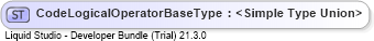 XSD Diagram of CodeLogicalOperatorBaseType