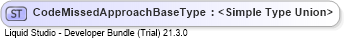 XSD Diagram of CodeMissedApproachBaseType