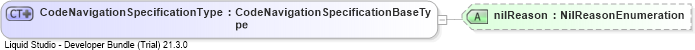 XSD Diagram of CodeNavigationSpecificationType