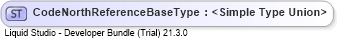XSD Diagram of CodeNorthReferenceBaseType