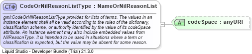 XSD Diagram of CodeOrNilReasonListType