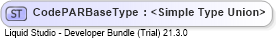 XSD Diagram of CodePARBaseType