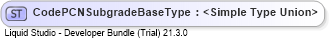 XSD Diagram of CodePCNSubgradeBaseType