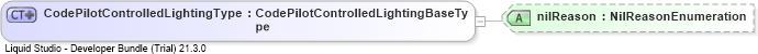 XSD Diagram of CodePilotControlledLightingType