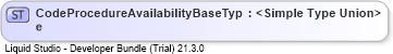 XSD Diagram of CodeProcedureAvailabilityBaseType