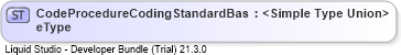 XSD Diagram of CodeProcedureCodingStandardBaseType