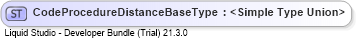 XSD Diagram of CodeProcedureDistanceBaseType
