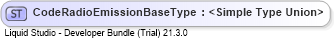 XSD Diagram of CodeRadioEmissionBaseType