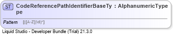 XSD Diagram of CodeReferencePathIdentifierBaseType