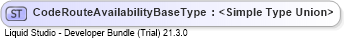 XSD Diagram of CodeRouteAvailabilityBaseType