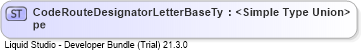 XSD Diagram of CodeRouteDesignatorLetterBaseType