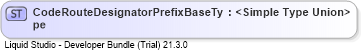 XSD Diagram of CodeRouteDesignatorPrefixBaseType