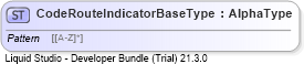 XSD Diagram of CodeRouteIndicatorBaseType